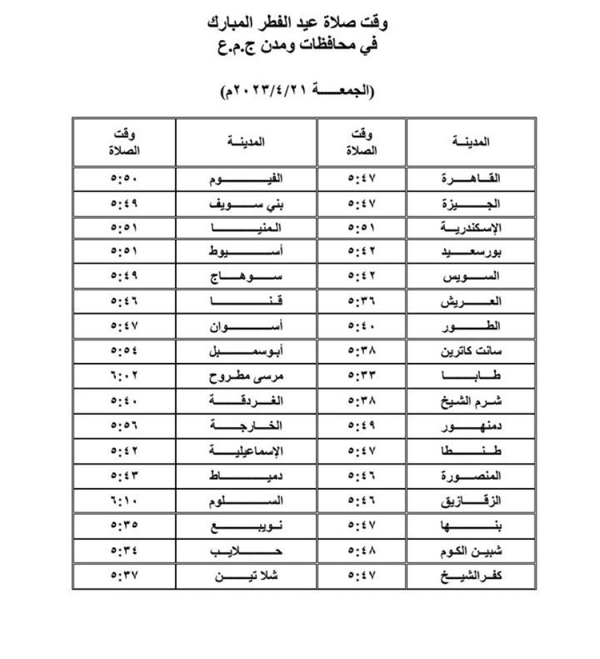 ننشر مواعيد صلاة عيد الفطر في مدن ومحافظات الجمهورية فلكيًا