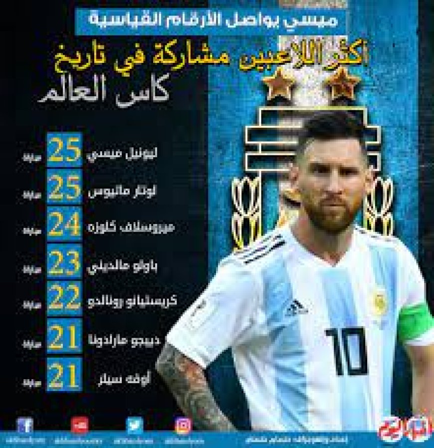 ميسى أكثر لاعب مشاركة فى كأس العالم