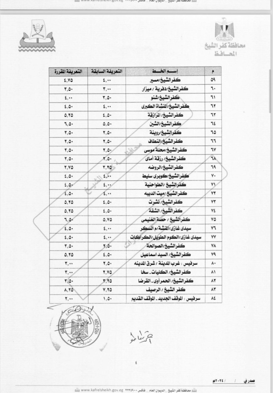 تعرف علي  التعريفة الجديدة لنقل الركاب عقب قرار لجنة التسعير بكفرالشيخ