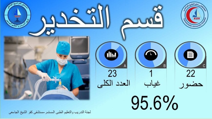 مستشفي كفر الشيخ الجامعي تسابق الزمن للحصول علي الجودة والدخول في منظومة التأمين الصحي الشامل