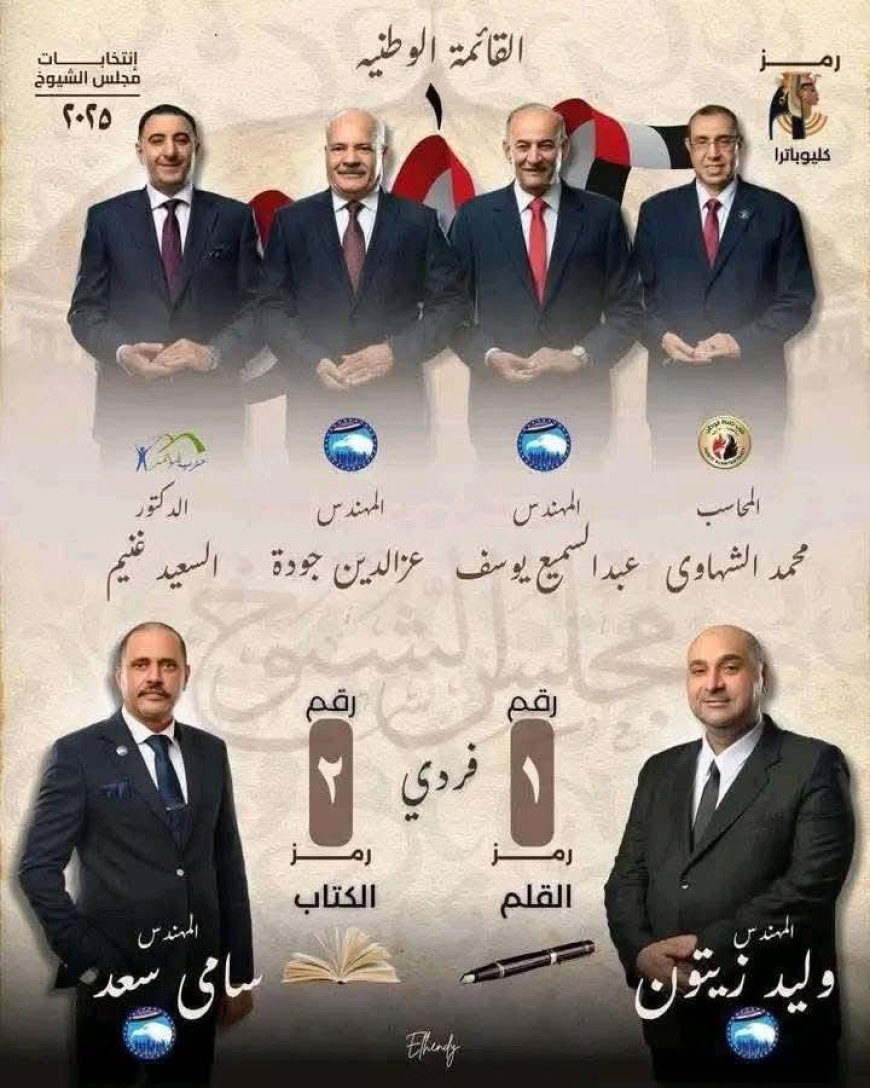 فوز سامي سعد ووليد زيتون وإبراهيم عيسى في انتخابات مجلس الشيوخ بكفر الشيخ وفقًا للمؤشرات الأولية