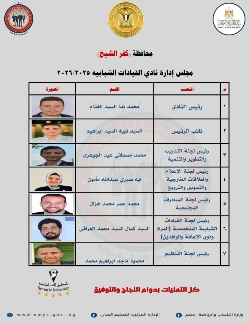 شباب كفر الشيخ تعلن عن قائمة مجلس إدارة " نادي القيادات الشبابية " التطوعى