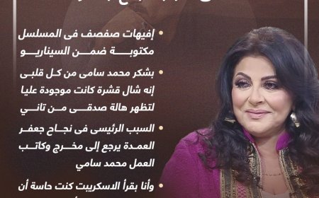 هالة صدقي: محمد سامى أعاد اكتشافي وهو سبب نجاح جعفر العمدة