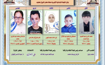 ننشر أوائل الشهادة الابتدائية والإعدادية الأزهرية" مبصرين وذوي الهمم" بكفر الشيخ