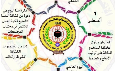 اليوم العالمي للمنديل الكشفي  ١ اغسطس ٢٠٢٣ الإتحاد العالمي للكشاف المسلم