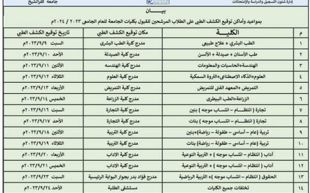 جامعة كفر الشيخ: السبت المقبل بدء استقبال الطلاب الجدد لإجراء الكشف الطبي