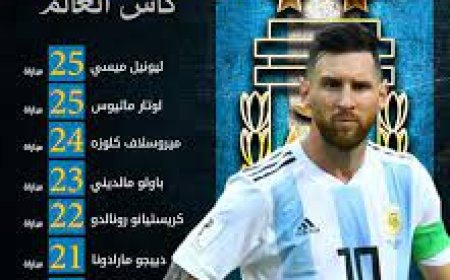 ميسى أكثر لاعب مشاركة فى كأس العالم