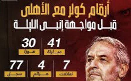 كولر مع الأهلى قبل مواجهة إنبى الليلة