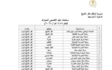 محافظ كفرالشيخ يعلن تجهيز 385 ساحة لصلاة عيد الأضحي المبارك...مقدماً التهنئة لأبناء المحافظة