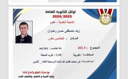 بالصور أوائل الثانوية العامة عام 2024