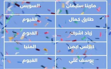 شباب كفر الشيخ: تعلن عن تأهل أربعة من المبدعين الصغار للتصفيات النهائية في مجال التمثيل "موهبتى"