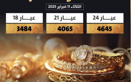 تعرف علي  أسعار الذهب اليوم