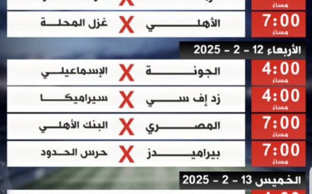 مواعيد مباريات الجولة ال13 بالدوري المصري