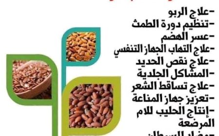 اسرار لفوائد حب الرشاد 