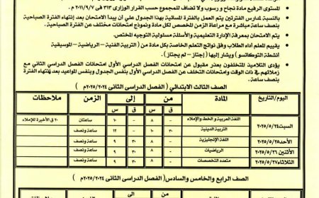 تعرف مواعيد امتحانات المرحلة الإبتدائية من الثالث للسادس الإبتدائي
