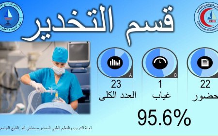 مستشفي كفر الشيخ الجامعي تسابق الزمن للحصول علي الجودة والدخول في منظومة التأمين الصحي الشامل