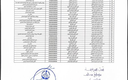 "حزب الجبهة الوطنية" يعتمد تشكيل قيادات محافظة كفرالشيخ استعداداً للمرحلة المقبلة