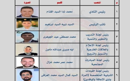 شباب كفر الشيخ تعلن عن قائمة مجلس إدارة " نادي القيادات الشبابية " التطوعى
