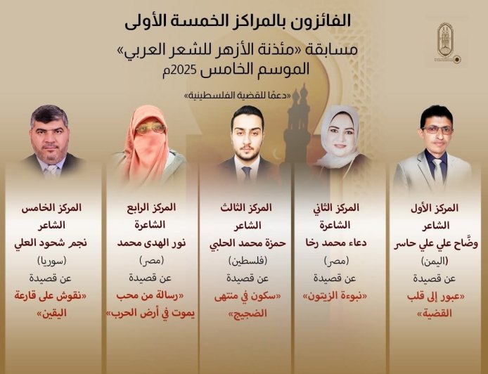 برعاية الإمام الأكبر.. إعلان الفائزين في الموسم الخامس من مسابقة «مئذنة الأزهر للشعر» المخصص لدعم القضية الفلسطينية